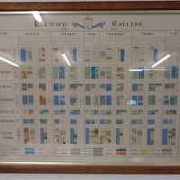 Timetable 1909